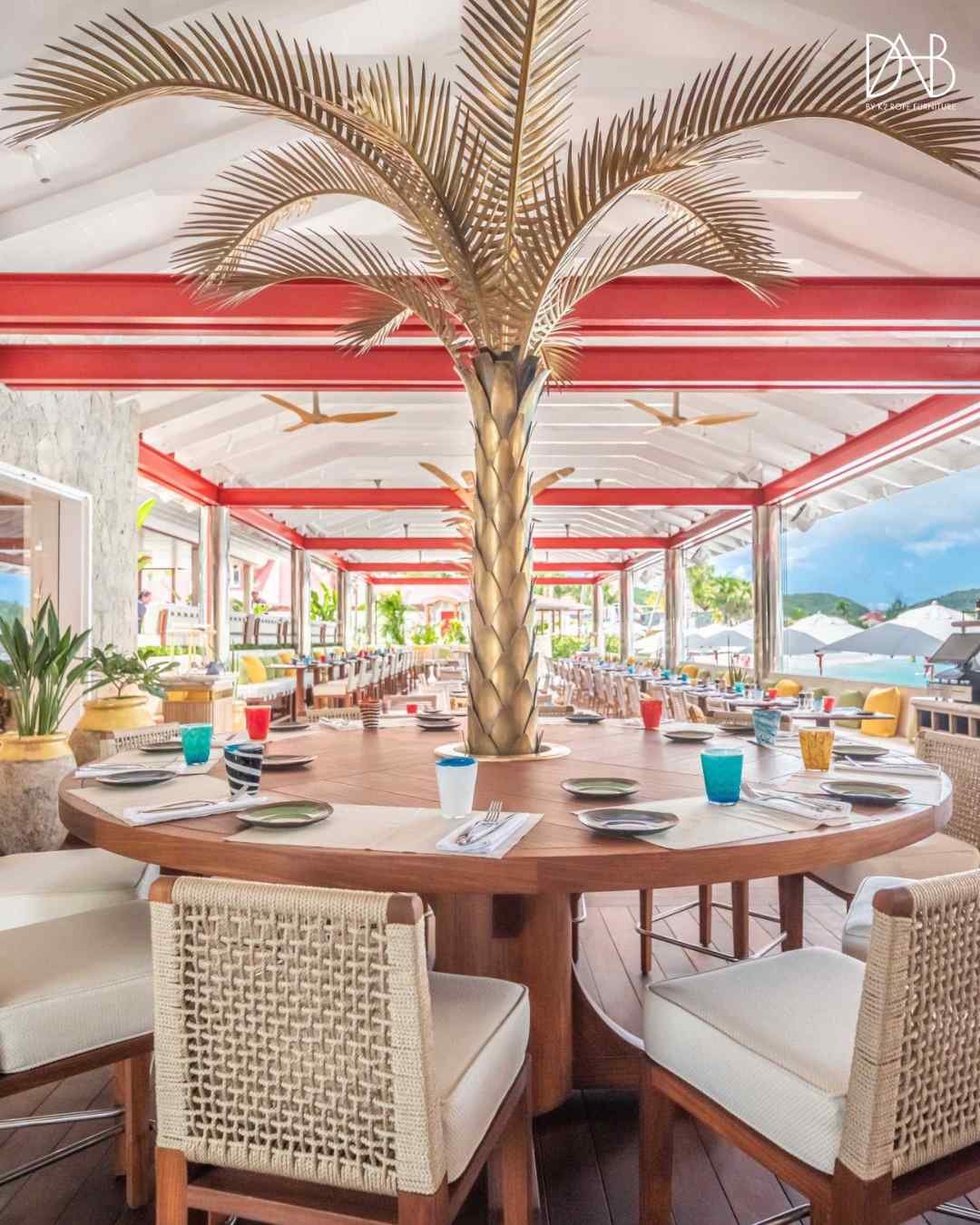 Optimizing Commercial Furniture Selection